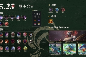 25.23版本更新：新英雄不落魔锋亚恒登场 无限乱斗限时回归