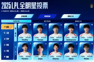 难道xiaohu去全明星全明星票选结束：香克斯、Meiko高票可能因规则无缘