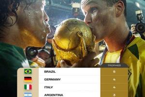 詹俊：这个周五深夜就是世界杯抽签了，明年大伙有什么期待呢？