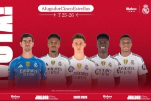 皇马11月队内最佳候选：姆巴佩、库尔图瓦、维尼修斯在列