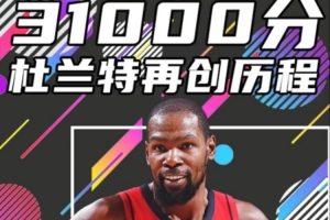 杨健：KD还会继续超越前人 但和火箭冲冠才是他这个赛季最大梦想