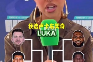 马克西23年：哈登就像是我的老大哥，我很感激他对我的指导！