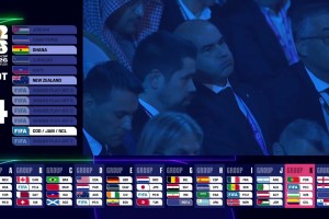 J罗vsC罗！世界杯K组:葡萄牙、洲际附加赛1、乌兹别克、哥伦比亚