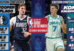 杜克荣耀，NBA月最佳新秀：状元秀弗拉格和4号秀克努佩尔当选