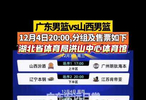 12月4日20:00，分组及售票如下，在湖北省体育局洪山中心体育馆开打